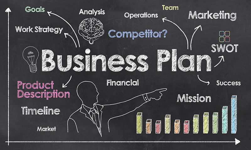Бизнес-план и концепция